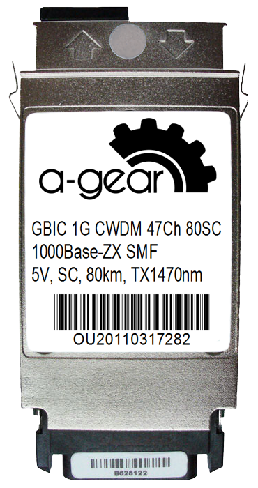 GBIC CWDM GBIC CWDM